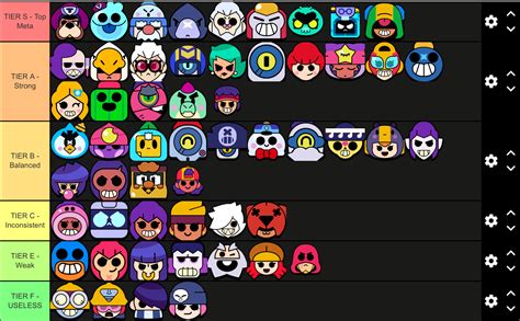80 Brawlers / Brawl Stars (may 2024) .